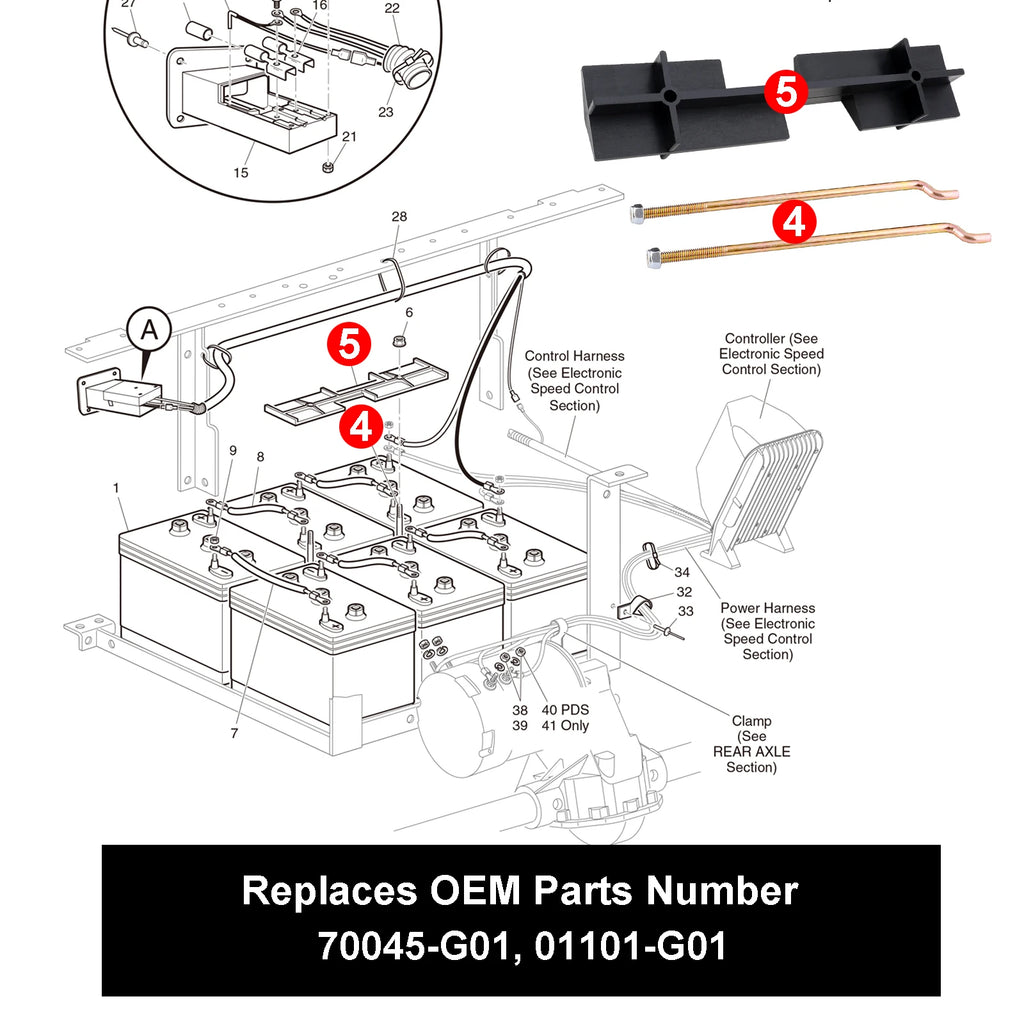 Hold Down Plate with Rods Kit | EZGO-Cartzilla Golf Cart Parts &amp; Accessories
