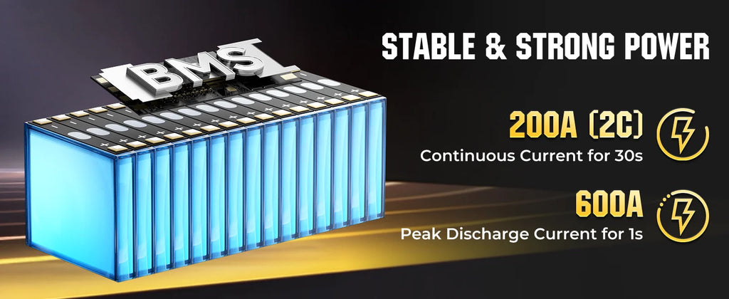 48V 100Ah LiFePO4 Lithium Golf Cart Battery