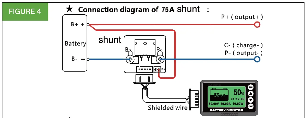 500A Smart Shunt Battery Monitor with LCD Display