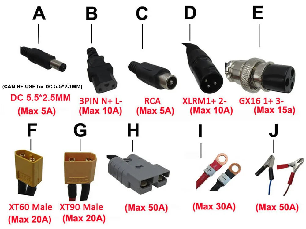 58.8V 15A 20A Lithium Fast Charger 900W 52V 14S Li-ion Forklift Sweeper RV Golf Cart Battery Charger SB50 XT60 XT90 Connector