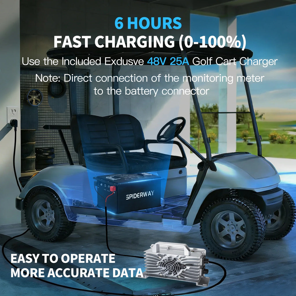 48V 150Ah Lithium Golf Cart Battery Built-in 200A BMS 6000+ Cycles Max. 10.24kW, Support Touch Monitor & Mobile APP