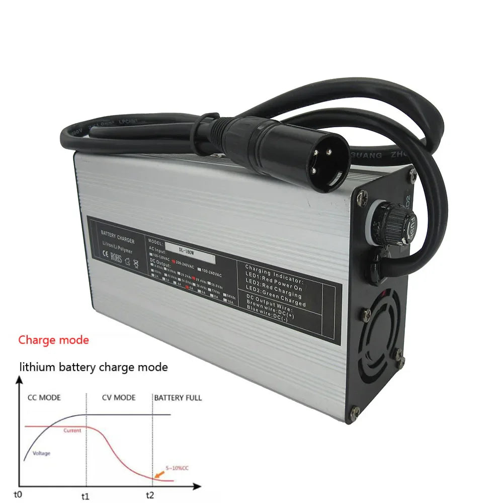 58.8V 10A Li-ion 14S Battery Fast Charger 52V 51.8V Lithium RV Golf Cart Smart Charger