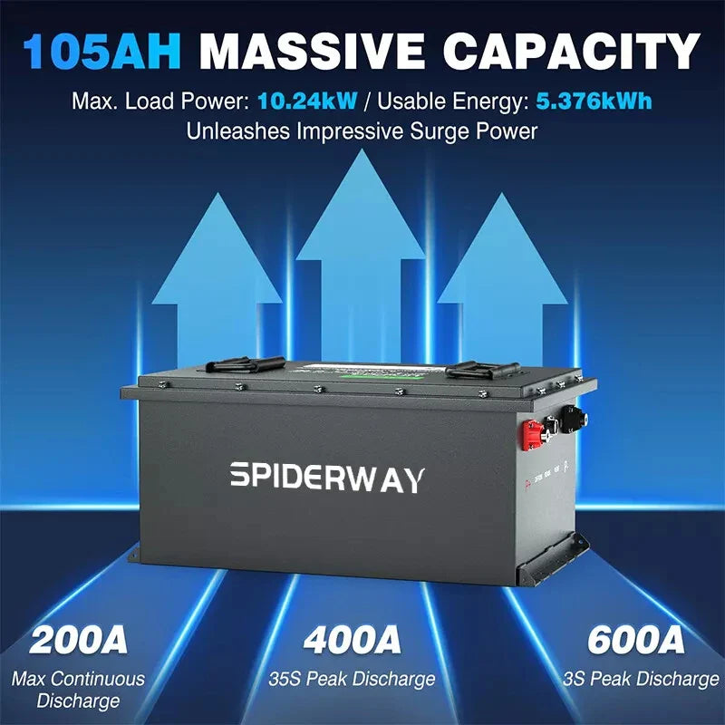 New 48V 105Ah Golf Cart LiFePO4 Lithium Battery with 25A Charger for EZGO Club Car Yamaha