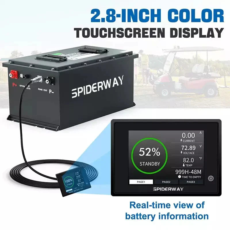 New 48V 105Ah Golf Cart LiFePO4 Lithium Battery with 25A Charger for EZGO Club Car Yamaha