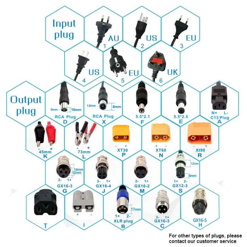 48V 18A Golf Cart Lead Acid Charger with Digital Display