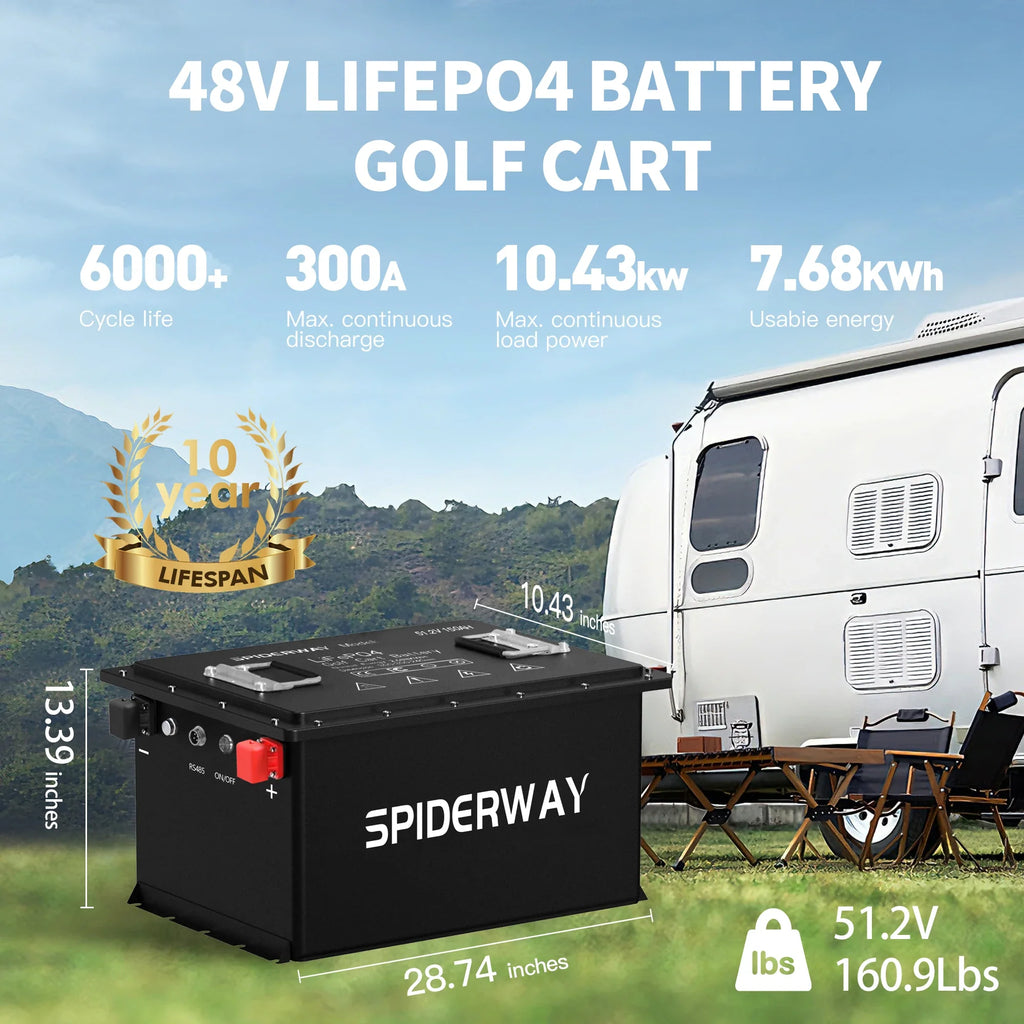 48V 150Ah Lithium Golf Cart Battery Built-in 200A BMS 6000+ Cycles Max. 10.24kW, Support Touch Monitor & Mobile APP