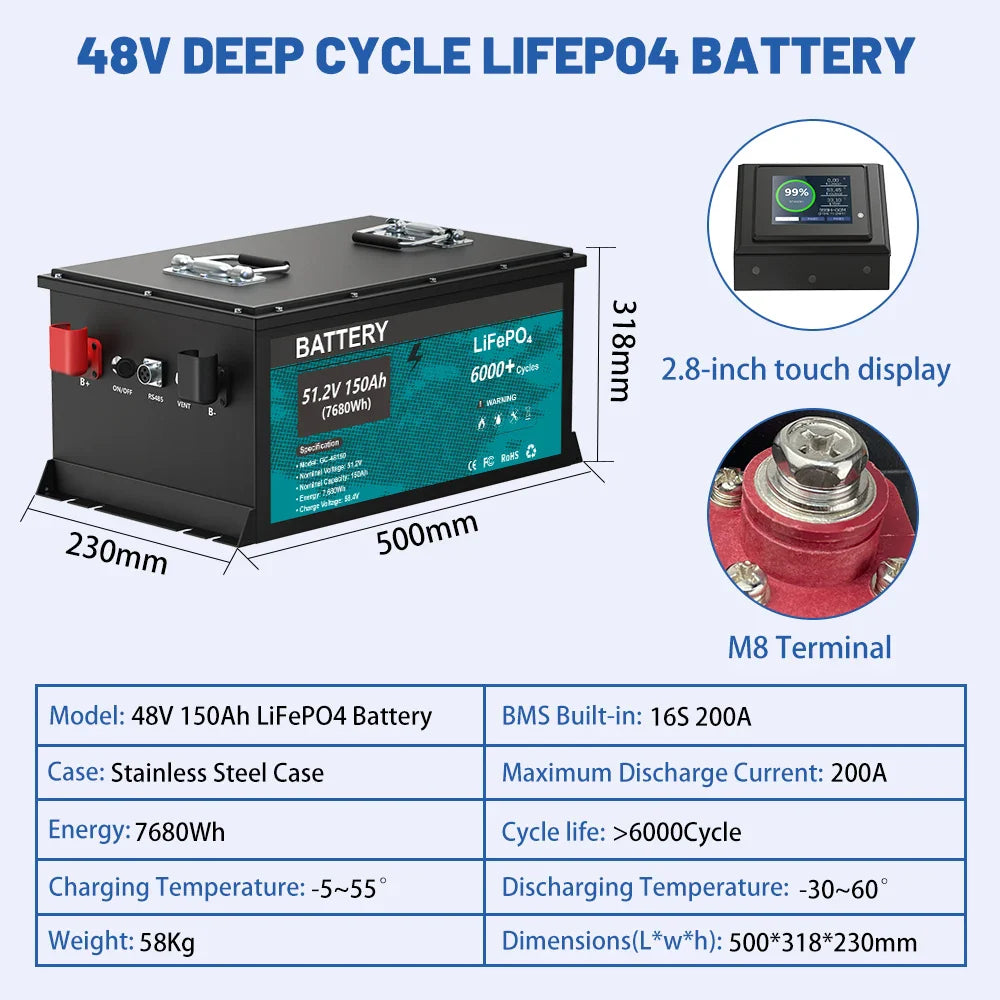 48V 150Ah LiFePO4 Battery 7.6KW Bluetooth Golf Car Battery 16S 200A BMS 51.2V 105Ah 5KW 6000+Cycles LED Display Grade A Cells