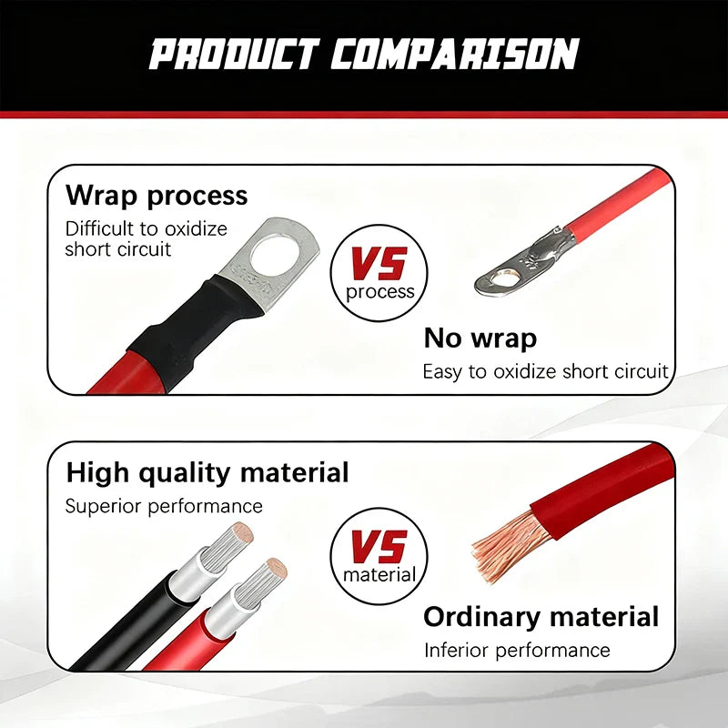 4AWG/6AWG Battery Cables with Screw Terminals, 18.5cm/7.3in Total Length, Copper Cable for Cars, Motorcycles, RVs,