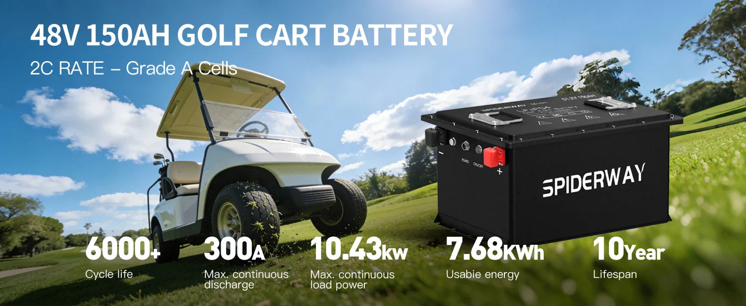 48V 150Ah Lithium Golf Cart Battery Built-in 200A BMS 6000+ Cycles Max. 10.24kW, Support Touch Monitor & Mobile APP