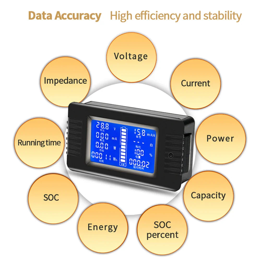 Digital Golf Cart Battery Tester with Shunt