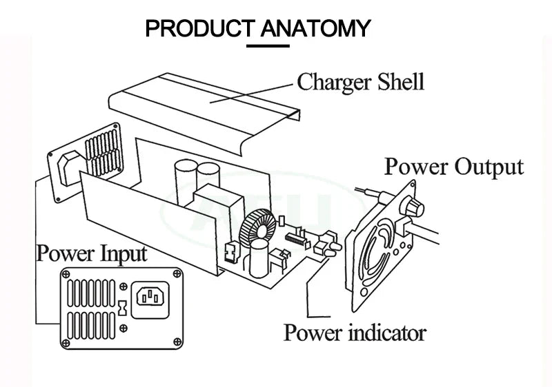 High Quality Hot Sell 36V 20A Lead Acid Battery Charger For 36 Volt EZGO CLUBCAR Golf Carts 36V Golf Cart Battery Charger