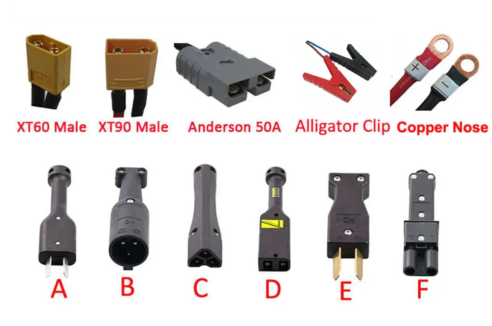 36V 18A 20A 48V 15A Lead Acid Golf Cart Buggy Battery Charger 36 Volt Club Car Forklift EZGO TXT RXV RV Charger