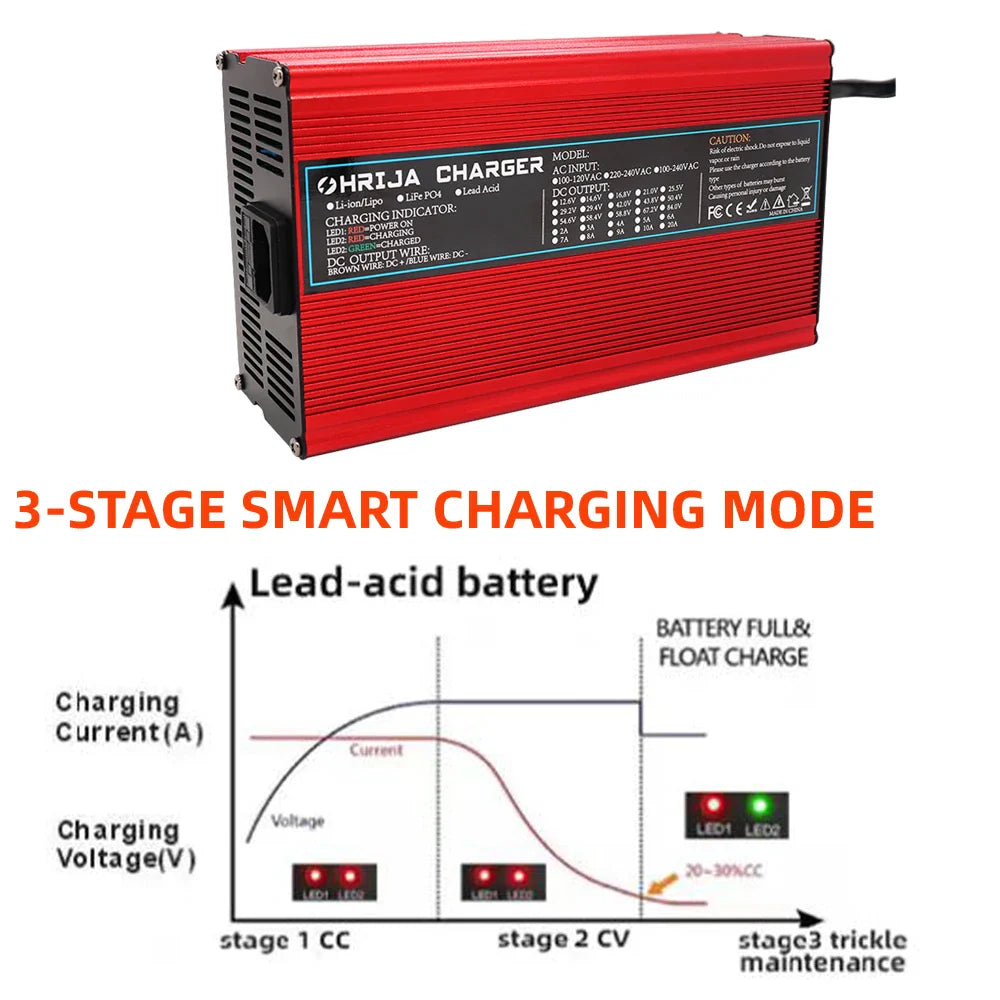 48V 15A Charger Suitable For EZGO CLUB CAR YAMAHA 48V Lead-Acid Battery AGM Golf Cart TXT RXV Plug Ptional Smart Aluminu Shell