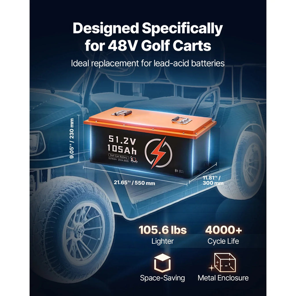 36V/48V 105Ah LiFePO4 Golf Cart Lithium Battery with BMS
