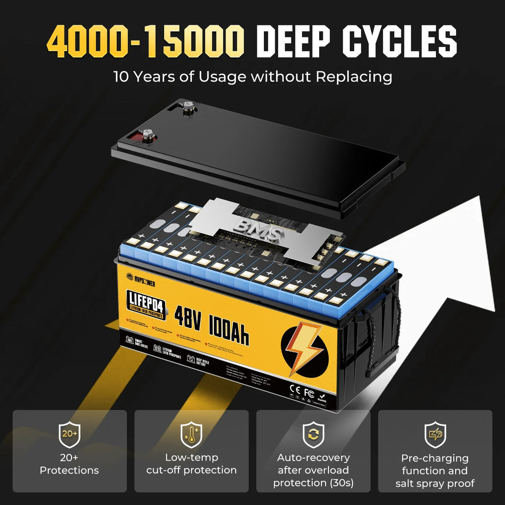 48V 100Ah LiFePO4 Lithium Golf Cart Battery