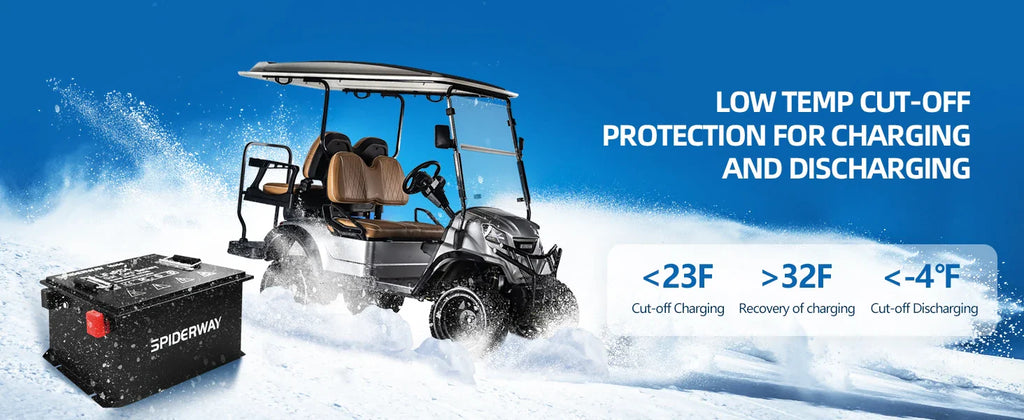 New 48V 105Ah Golf Cart LiFePO4 Lithium Battery with 25A Charger for EZGO Club Car Yamaha