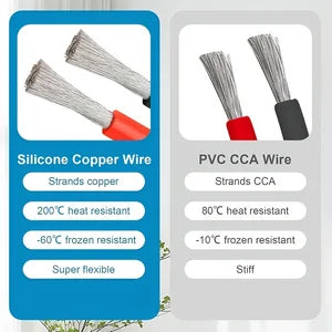 4AWG/6AWG Battery Cables with Screw Terminals, 18.5cm/7.3in Total Length, Copper Cable for Cars, Motorcycles, RVs,