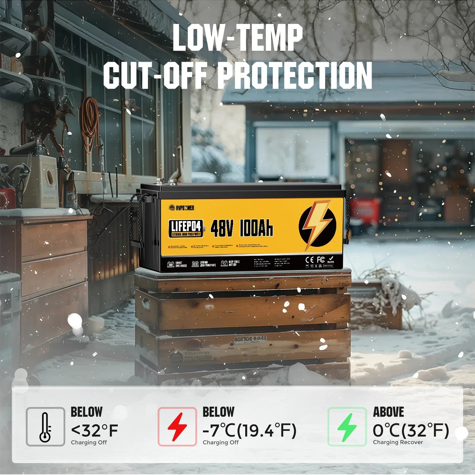 48V 100Ah LiFePO4 Lithium Golf Cart Battery