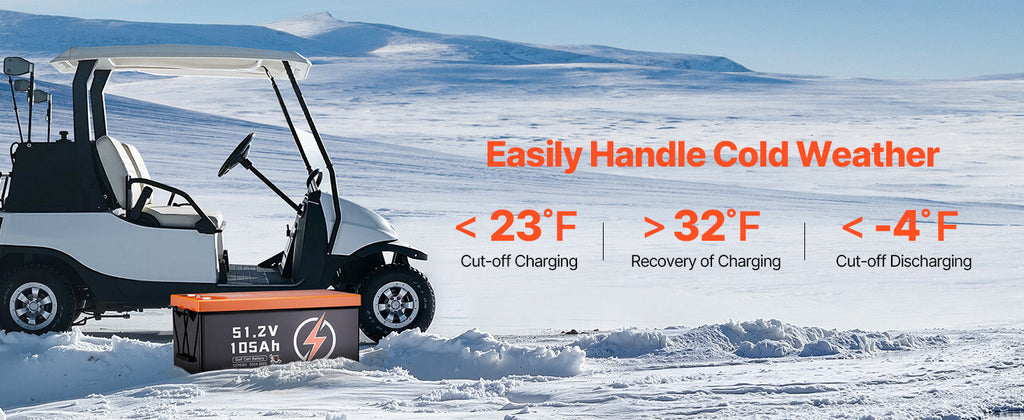 36V/48V 105Ah LiFePO4 Golf Cart Lithium Battery with BMS