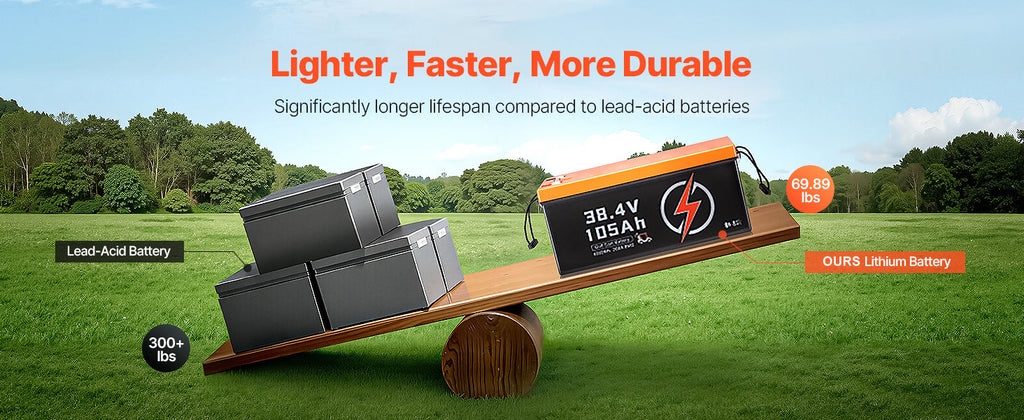 36V/48V 105Ah LiFePO4 Golf Cart Lithium Battery with BMS