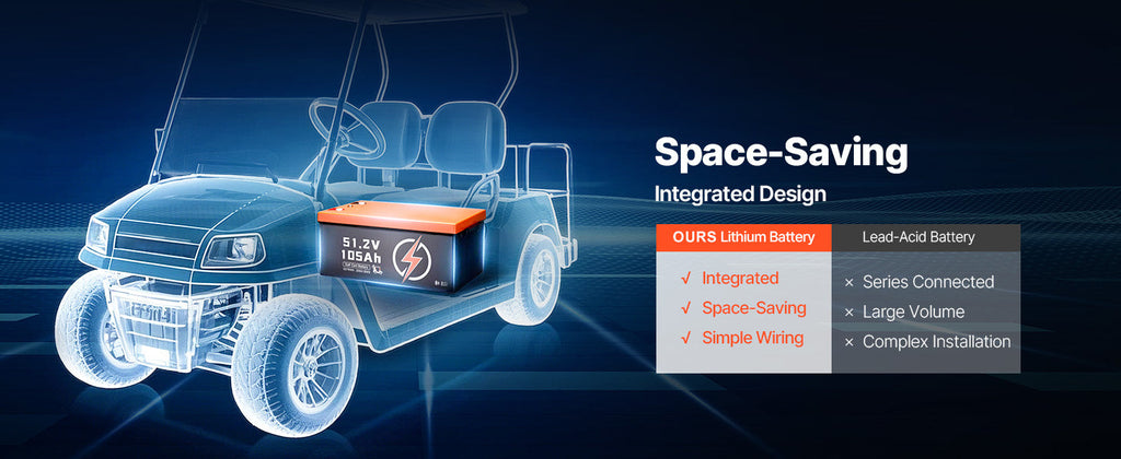 36V/48V 105Ah LiFePO4 Golf Cart Lithium Battery with BMS