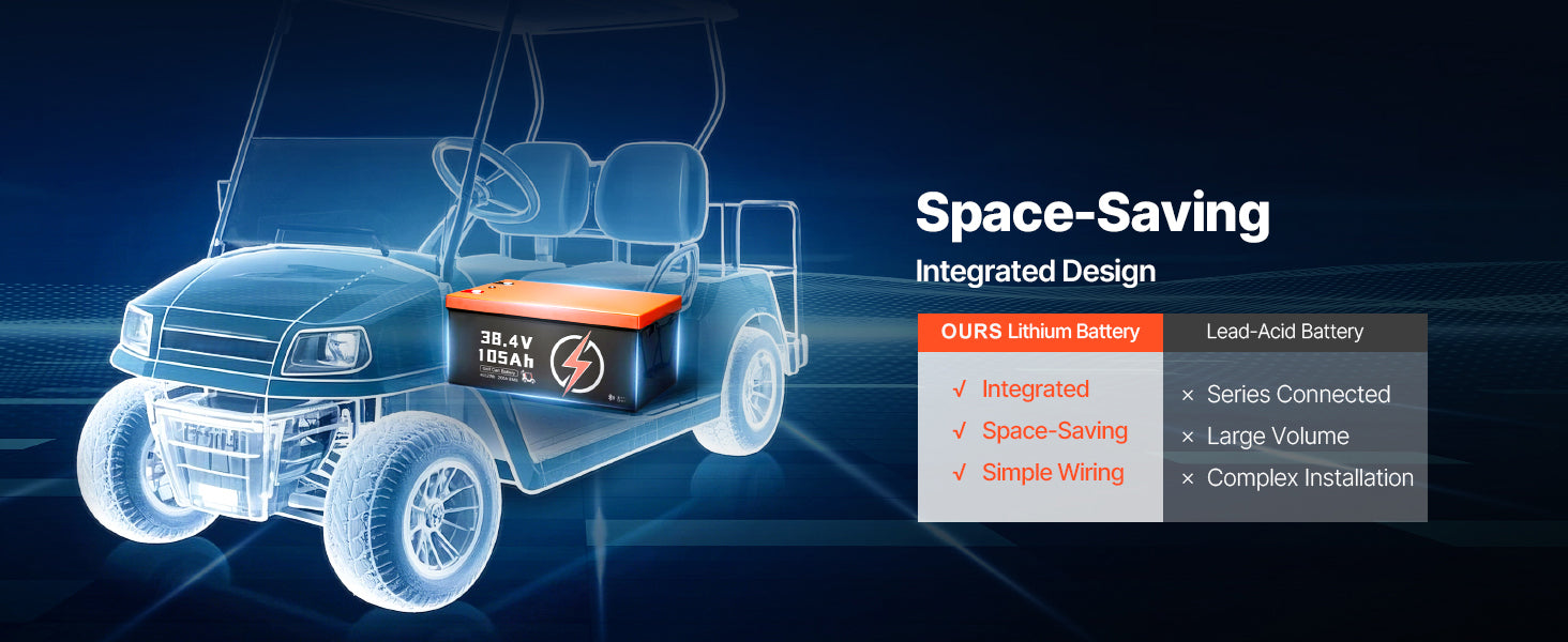 36V/48V 105Ah LiFePO4 Golf Cart Lithium Battery with BMS