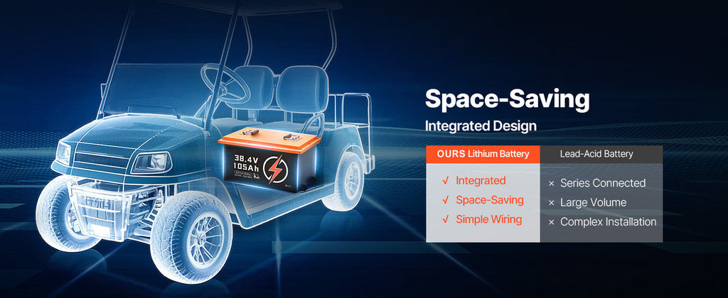 36V/48V 105Ah LiFePO4 Golf Cart Lithium Battery with BMS